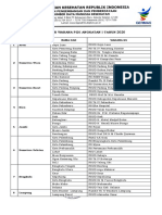 Daftar Wahana Angkatan i 2020