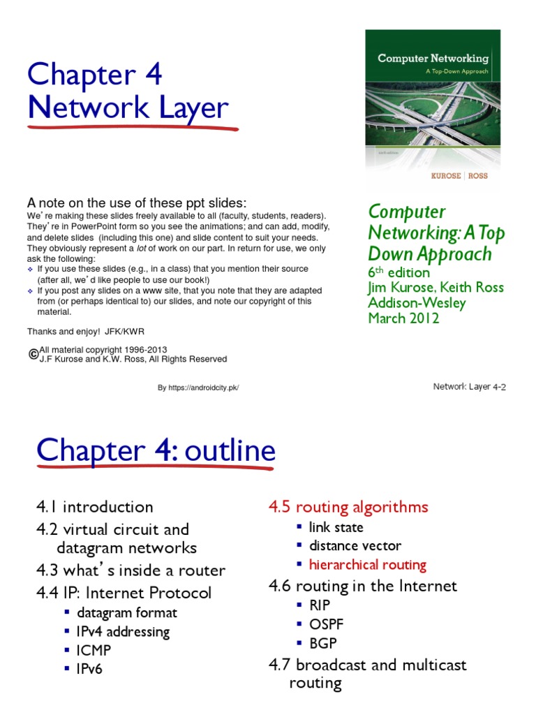 Network Layer Computer Networks | PDF