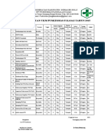 4.2.1.1 jadwal kegiatan rencana program