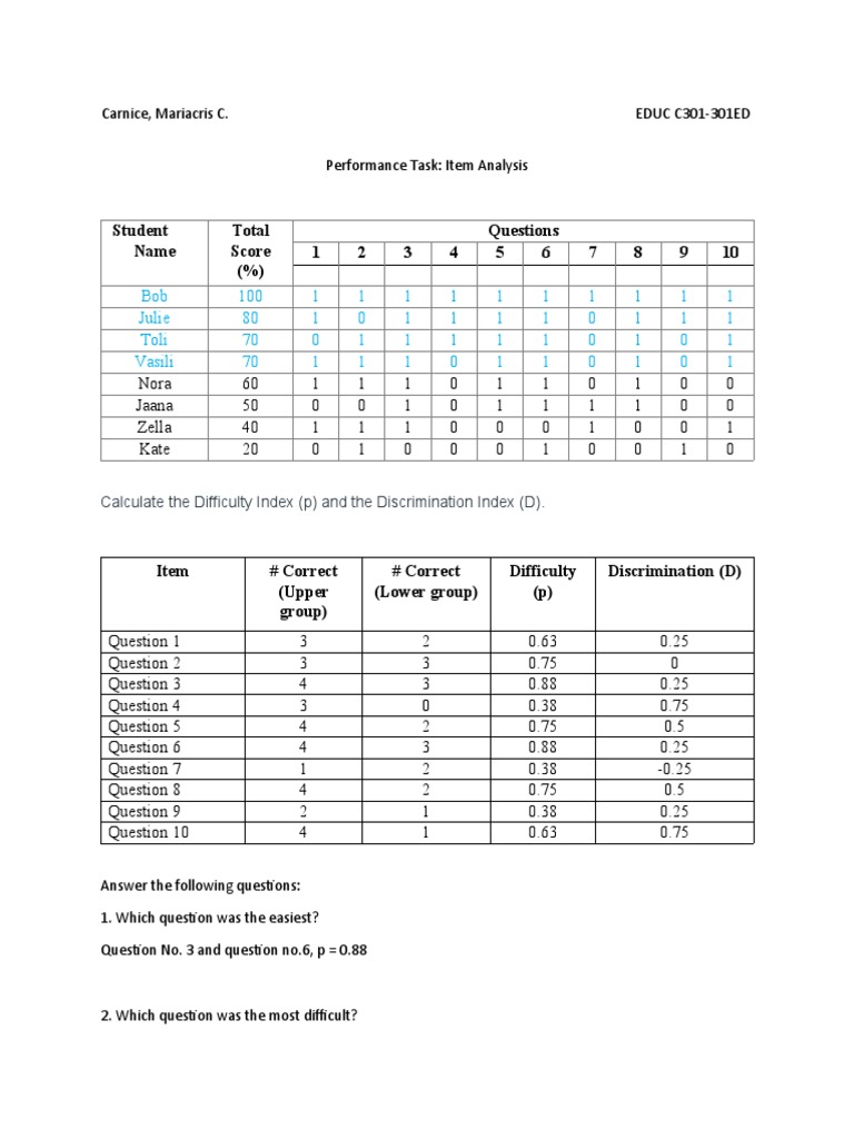 Performance Task Item Analysis | PDF | Question | Neuropsychological ...