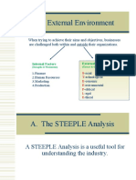 1.5.1 - External Environment - STEEPLE