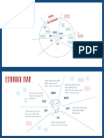 Friend in Need: An Empathy Map