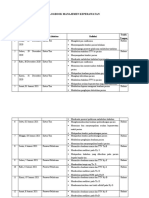 LOGbook Mankep Rahmawati