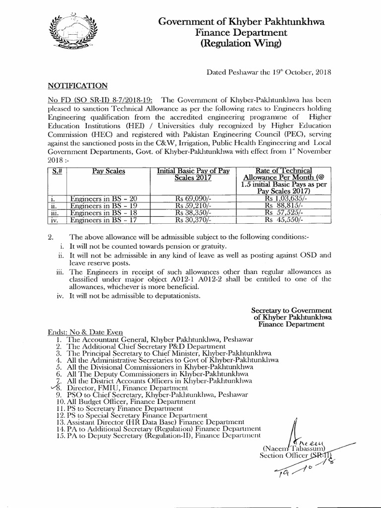 Technical Allowance Rates for Engineers KPK | PDF | Khyber Pakhtunkhwa ...