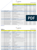 Schedule C - PA (Addendum No. 1)