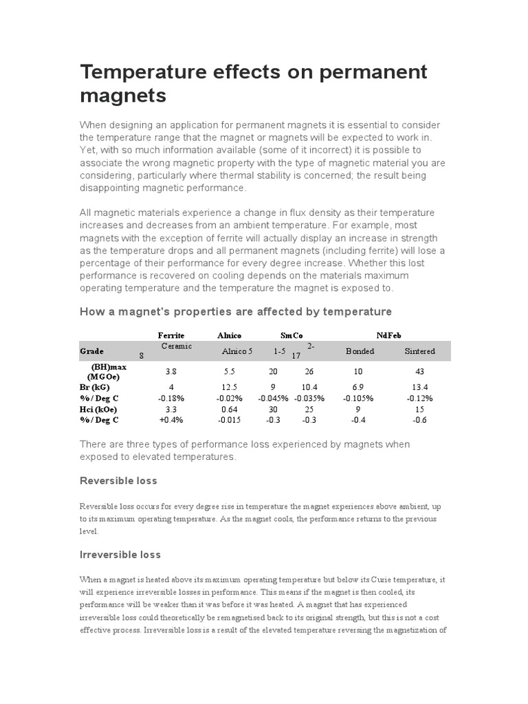 Effects of Temperature on Magnet Performance | PDF | Magnet | Magnetization