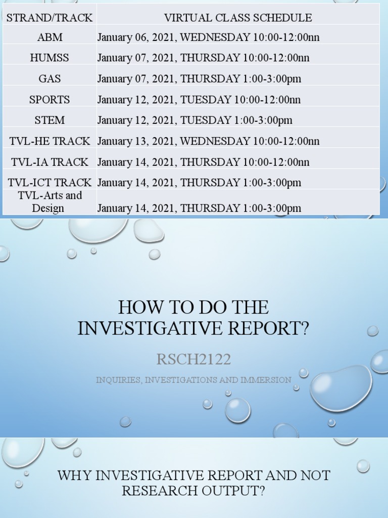 Tvl-Ict and Arts Design Strand How To Do The Investigative Report | PDF ...