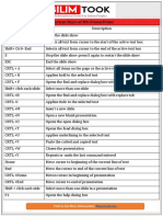Shortcut Keys of MS-PowerPoint BillimTook