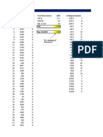 Obs. Loss Data Tail Loss? Histogram Buckets: Created by Finexhub