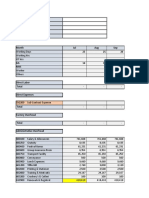 ISS Budget CostCenterwise V0.1