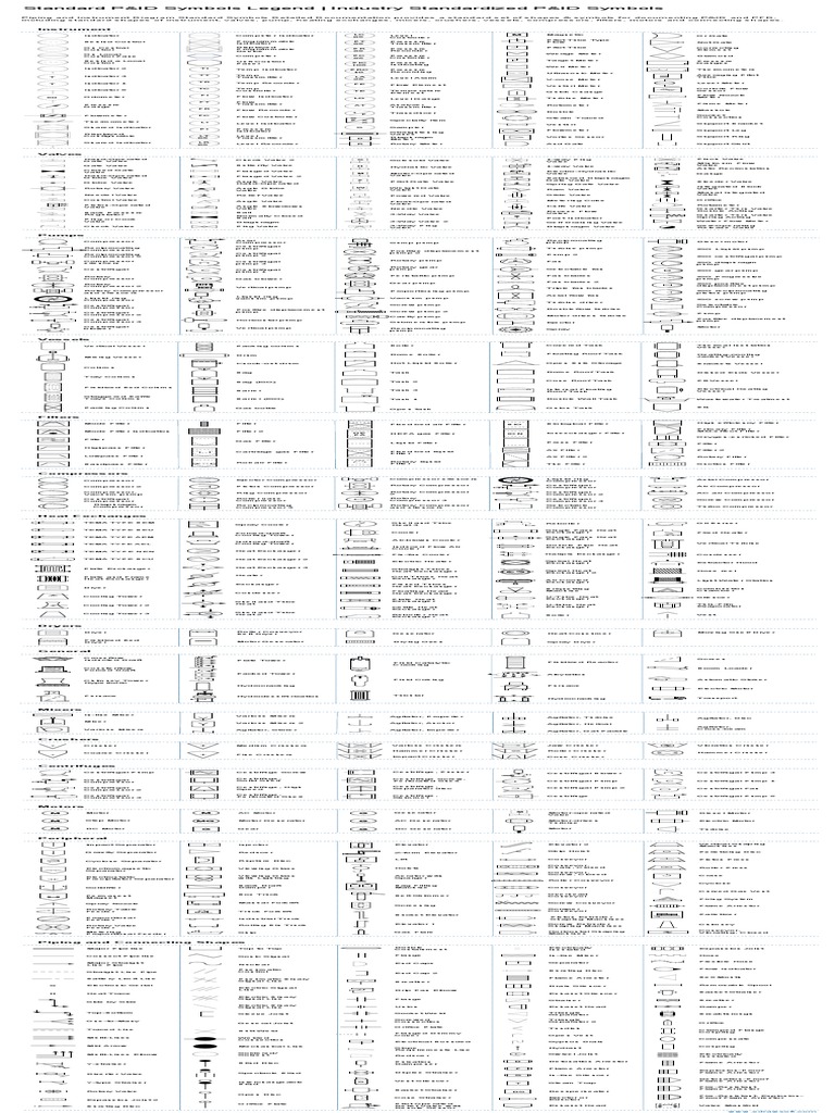 Standard P&ID Symbols Legend - Industry Standardized P&ID Symbols | PDF ...