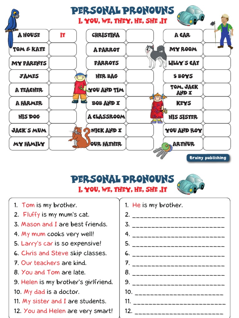 Personal Pronouns: I, You, We, They, He, She, It | PDF