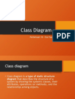 Class Diagram: Pertemuan 10 - Esa Fauzi