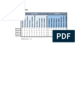 Process Selection Template