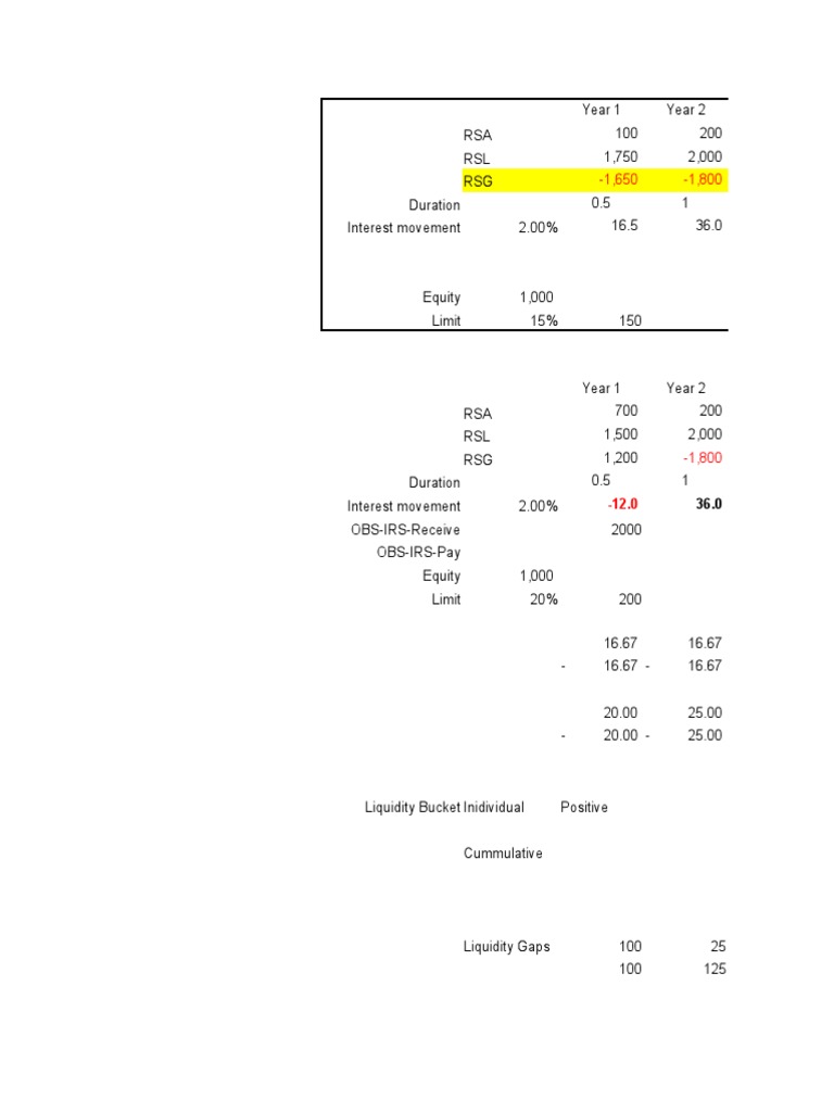 EVE Calculation for IRRBB Analysis | PDF | Bond Duration | Bonds (Finance)