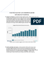 Faktor-Faktor Yang Mempengaruhi Ketahanan Nasional