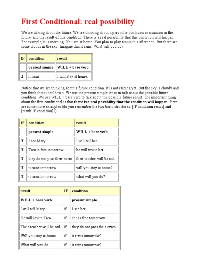 Conditionals | PDF | Perfect (Grammar) | Subject (Grammar)