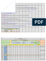 With Existing CBRP: 2. Projects/Topics/Interventions Introduced