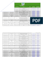 Matriz Normativa Expedida Coronavirus