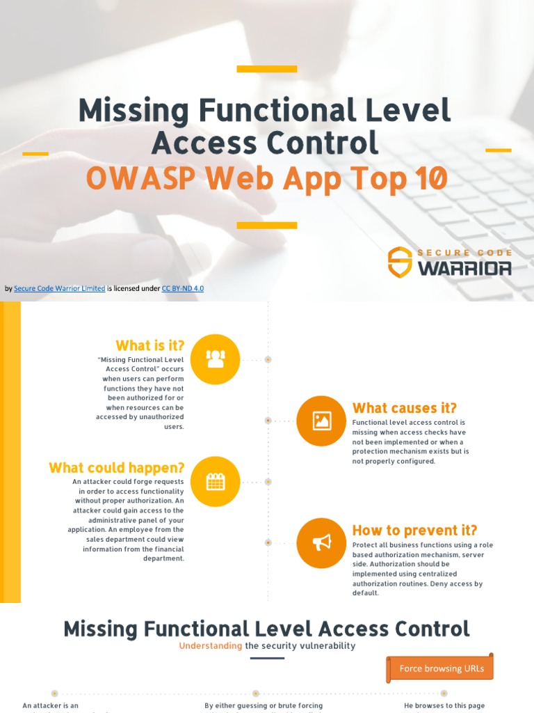 Missing Functional Level Access Control OWASP  App Top 10 PDF