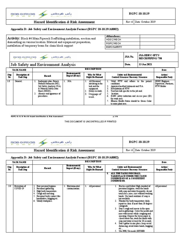 JSA 750 Installation, Dismantling of Scaffolding in Block 4 Main