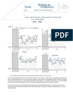 2020 4T Informe Comercio