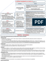 6.Covid-19.Rani Znaci Pogoršanja-stanja Akutno Obolelih Pacijenata