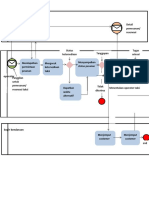 Diagram As Is Business Process Taksi Non Online