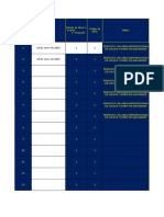 04 - 2015 Cambio Vol + Masa Unit Materiles