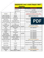 Lista de Peças Compatível DY-150