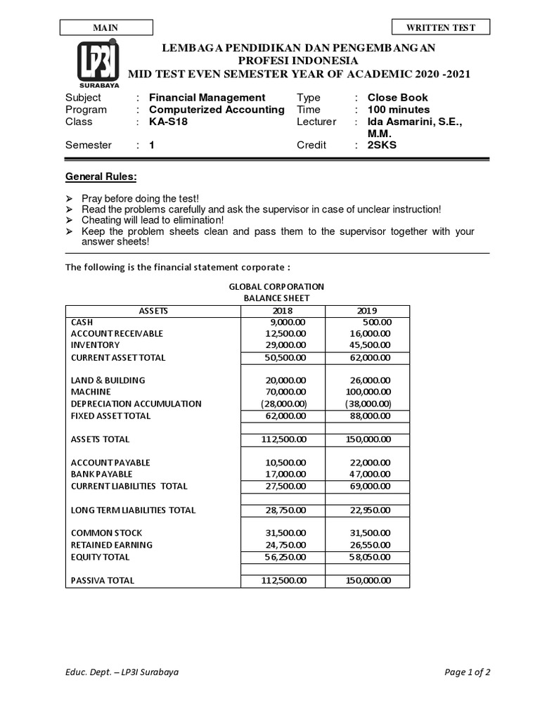Soal Uts Financial Management KAS18 PDF Balance Sheet Investing