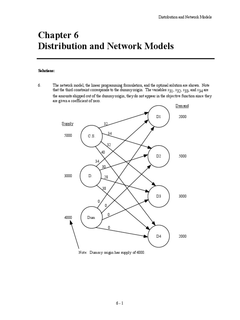 Distribution and Network Models: Solutions | PDF | Linear Programming ...