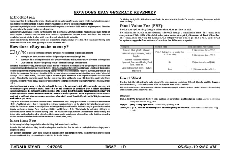Ebay Inc Final Value Fee (FVF) PDF E Bay Auction