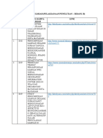 DAFTAR KARYA ILMIAH