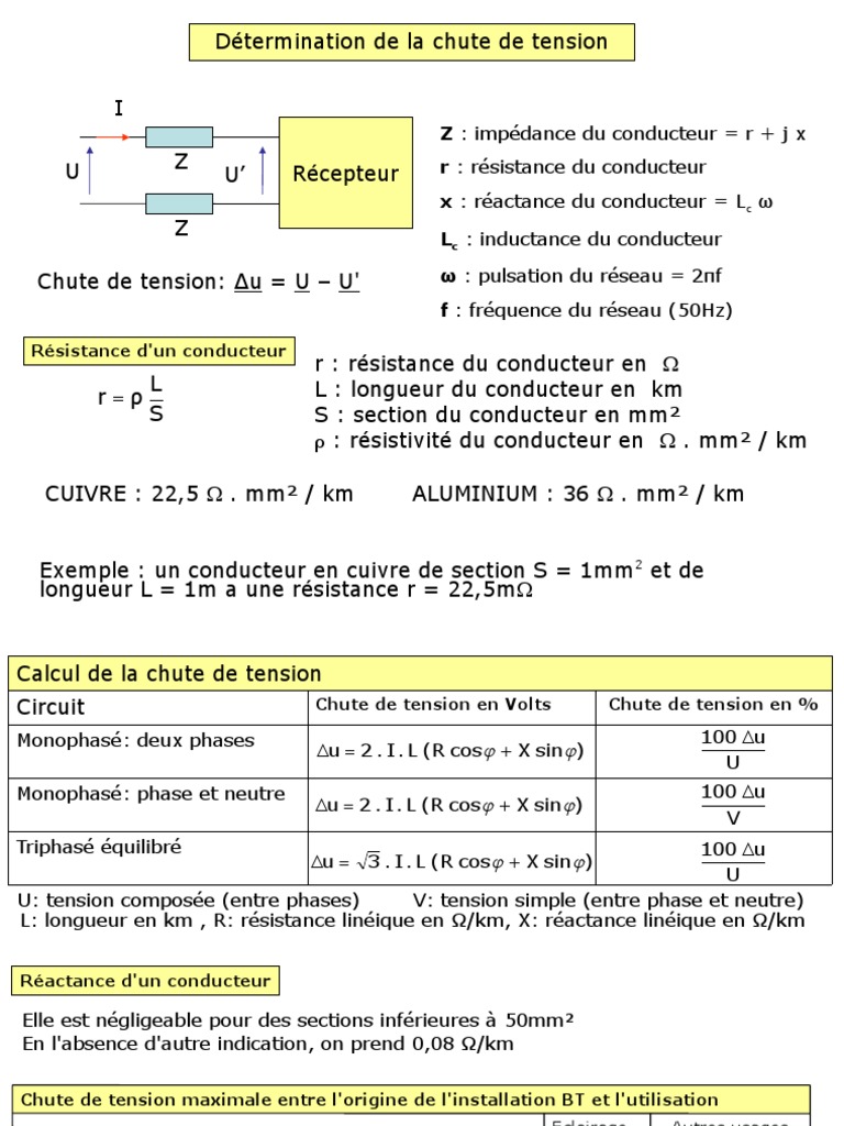 Calcul de la chute de tension électrique PDF Tension électrique — free download
