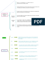 Cuadro Sinoptico Ecologia