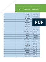 Form Offline Puskesmas Agustus