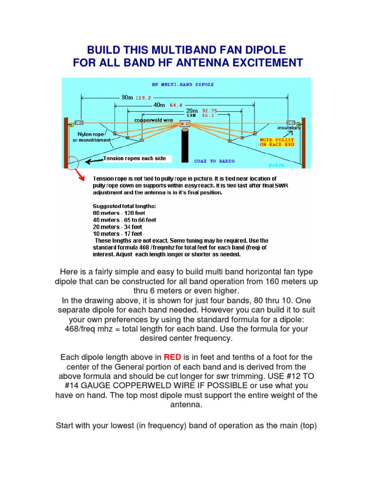 Plasma antenna thesis 04 image