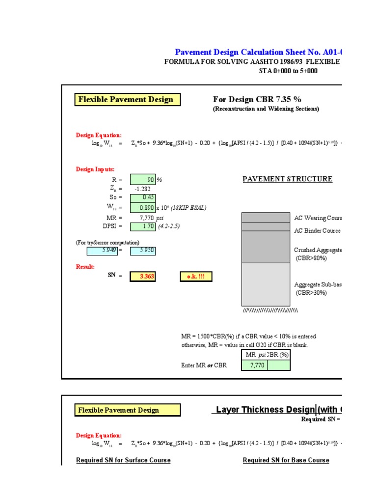 AASHTO Flexible Pavement Design Sheet | PDF | Road Surface ...