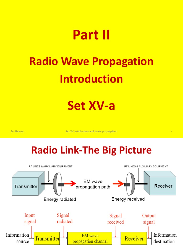 Radio Wave Propagation: Set XV-a | PDF | Radio Propagation | Refraction