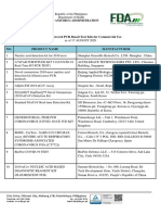 List of Approved PCR Based Test Kits For Commercial Use: Food and Drug Administration