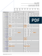 Initial Contituents: Indices Ibex® Composición histórica-IBEX 35®