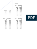 Resultados tensión Ansys