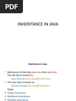 Inheritance in Java