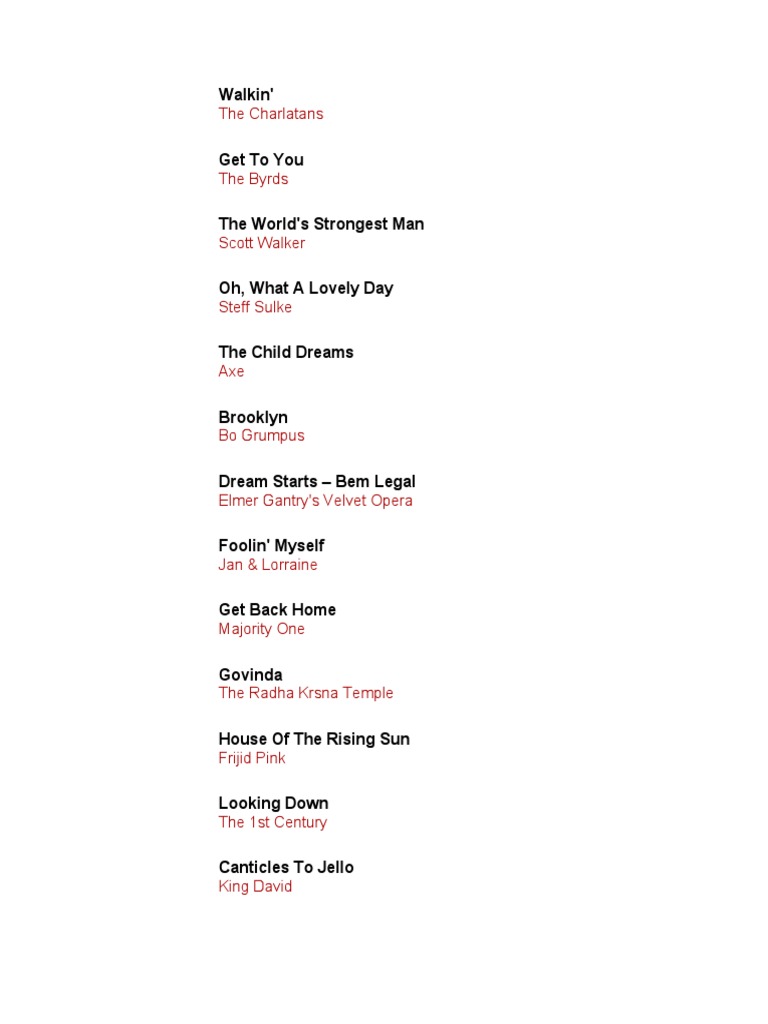 10 Unique Songs from Diverse Artists | PDF | Young Adult