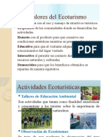 Actividades Ecoturisticas