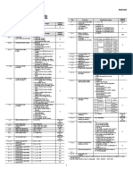 Tosvert VF-AS1 Parameter List (V154) : Panel Operation Frequency Setting