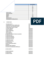 FlexiBuy List Till July 2020