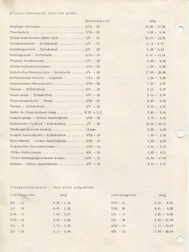 FORD 2000 SERVICE MANUAL PDF visual data 7