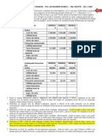 Ejercicios Contabilidad Financiera - Grados de Apalancamnto. y Razones Financieras